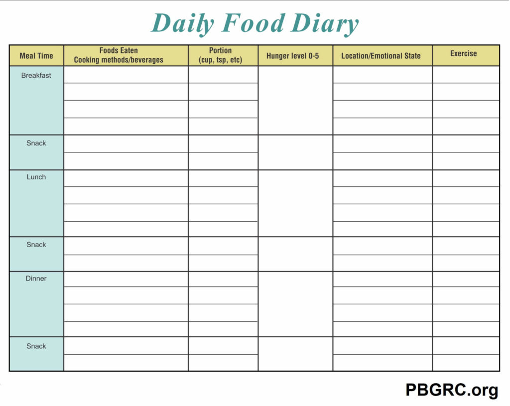 7 day food diary template
