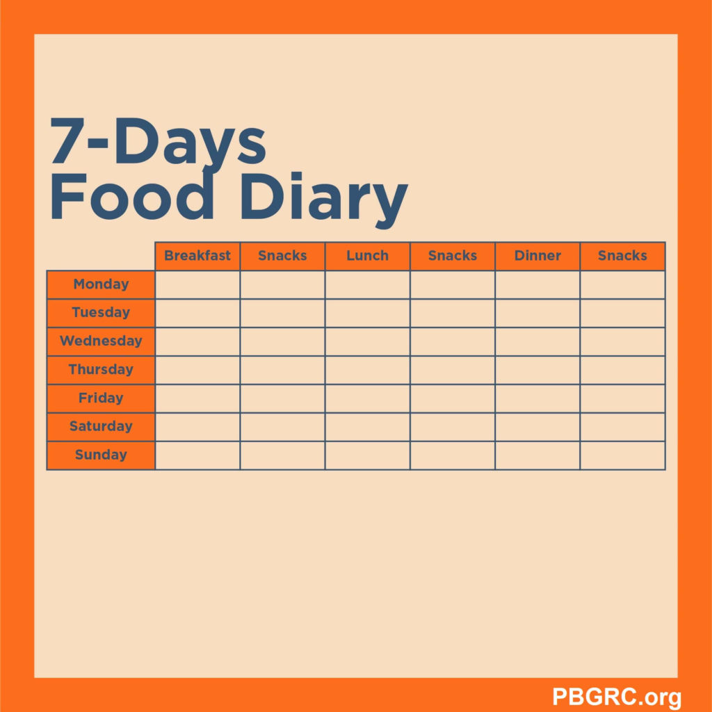 food diary template goodnotes free 2024