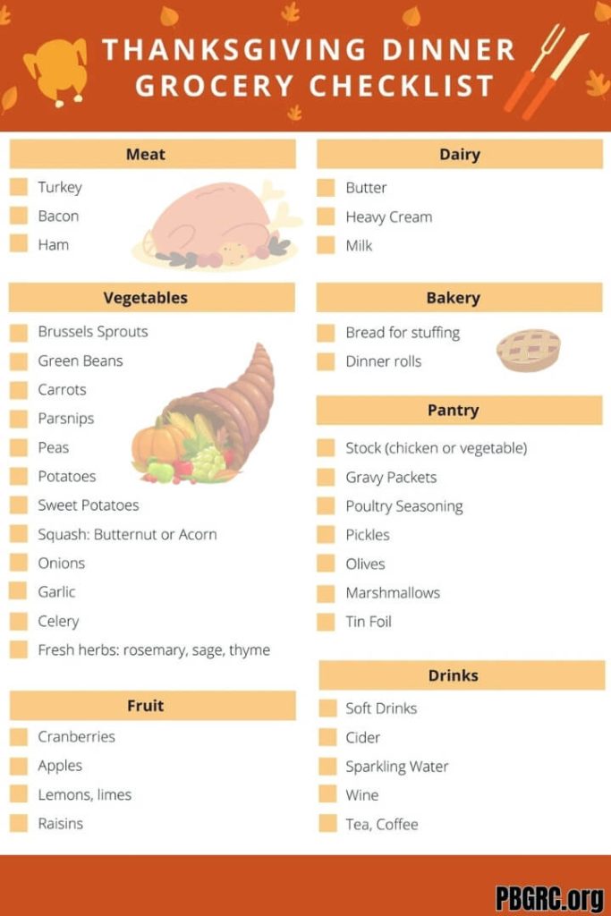 Printable thanksgiving food checklist