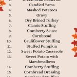 Thanksgiving Traditional Food Checklist