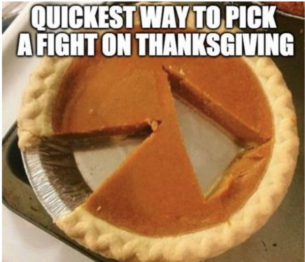 thanksgiving memes funny