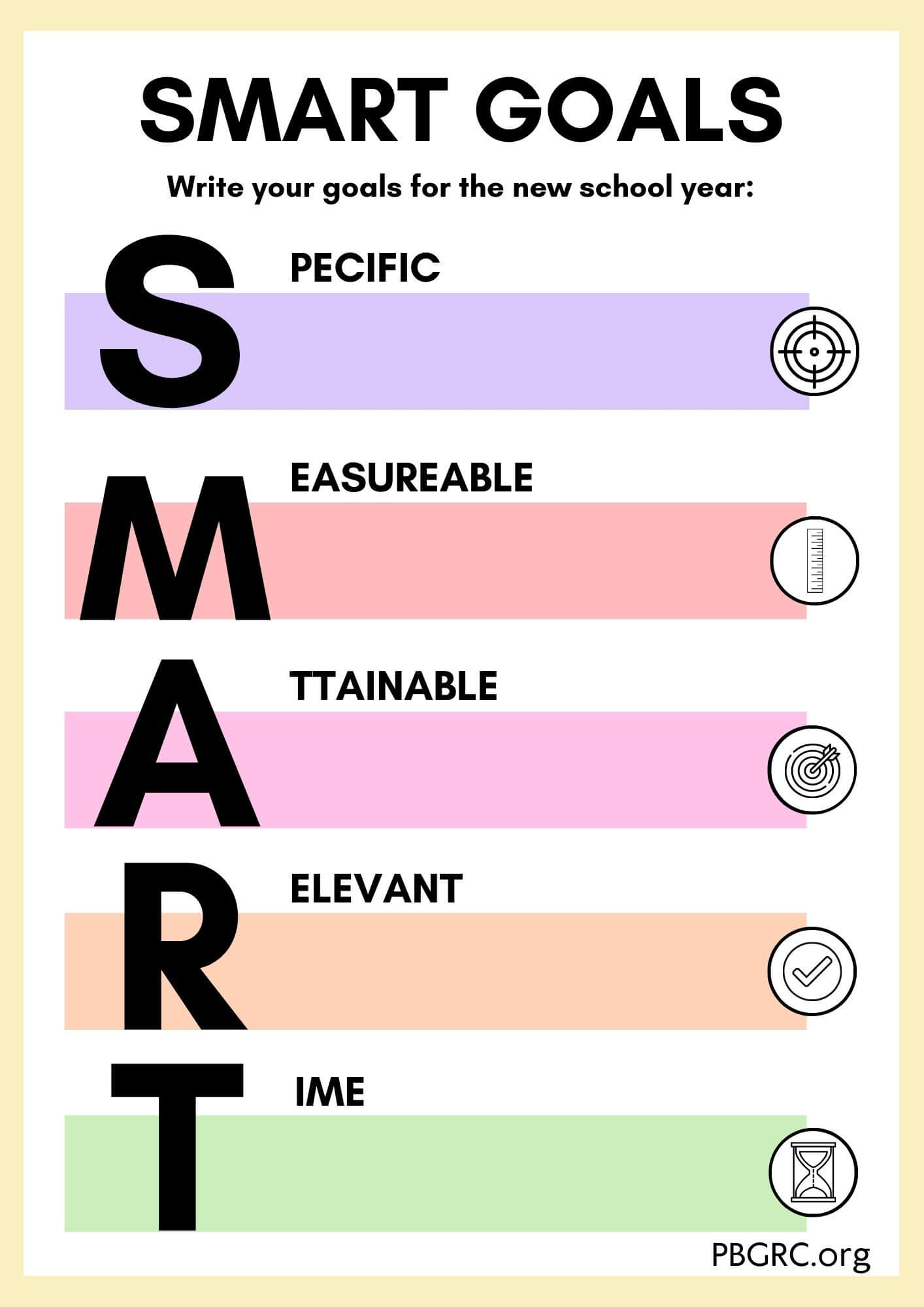 smart goal template